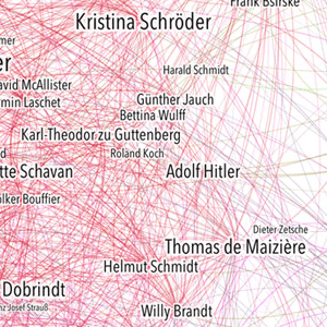 Most-mentioned persons of 2012 (on ZEIT ONLINE)